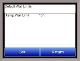 Default Wait Limits